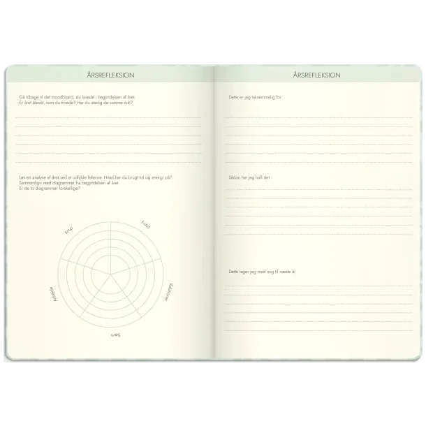 Mayland | Life planner dream &amp; do | 2027 | 