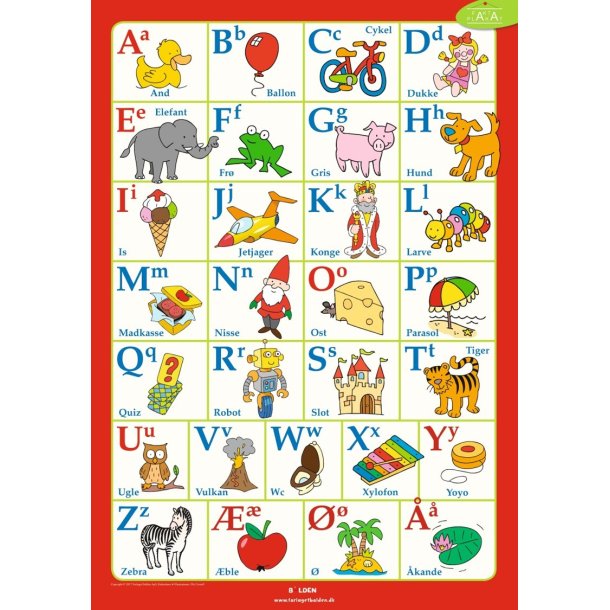 Fakta plakat: Alfabetet