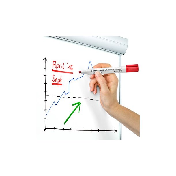 WB Marker Lumocolor chisel 2-5mm red