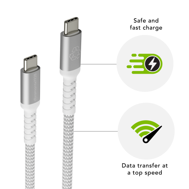 Bulk - Braided Cable 2.5m USB-C/USB-C 100W - Grey