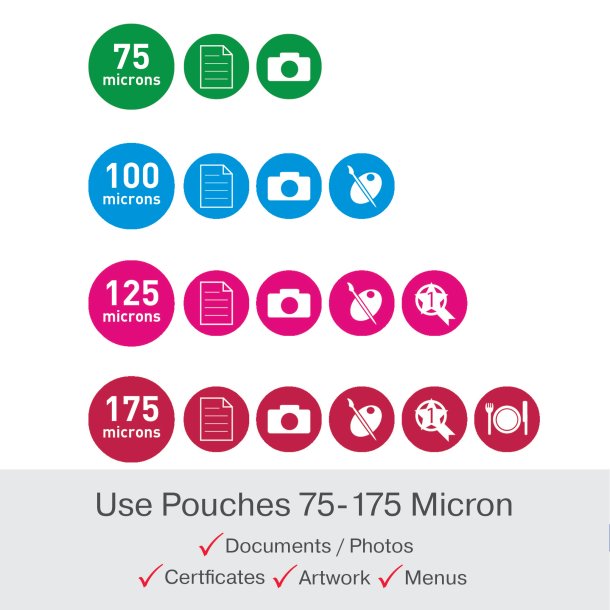 GBC Lamineringsmaskine 480HS Series 4 A3