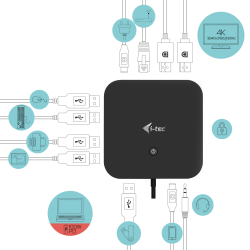 USB-C dual dock 2xDP 5xUSB-A 1xUSB-C GLAN 100W PD