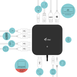 USB-C dual dock 1xHDMI 1xDP 5xUSB-A 1xUSB-C GLAN 100W PD