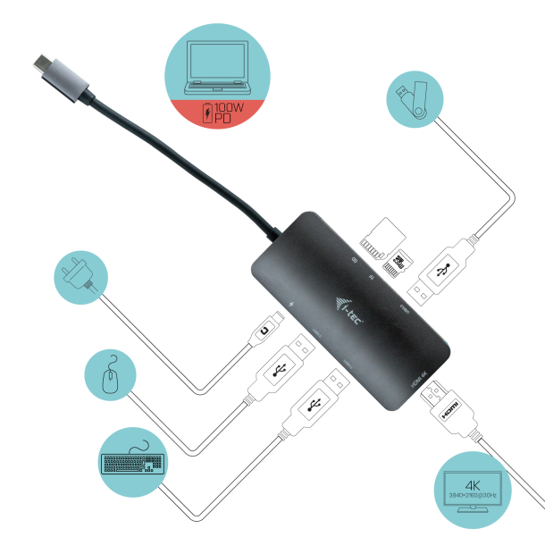 USB-C trav dock HDMI 3xUSB-A 1xUSB-C PD 100W SD