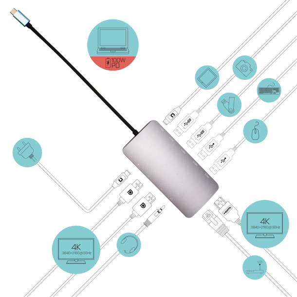 USB-C trav dock 2xDP 1xHDMI 4xUSB-A 1xUSB-C + PD 100W GLAN