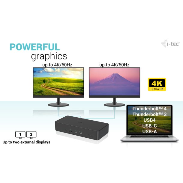 Univ dual dock 2xDP 2xHDMI 2xUSB-C 5xUSB-A GLAN 100W PD