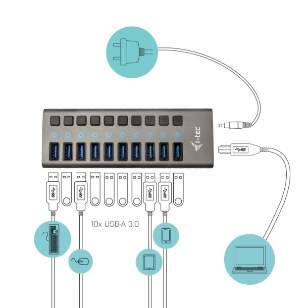 USB-A hub 10xUSB-A 3.0 active w/ 48W power supply
