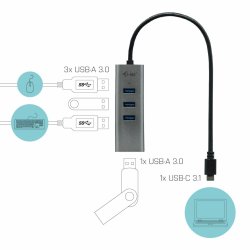 USB-C Metal HUB 4 Port