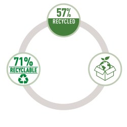 Opbevaringsboks i stof L gr� (2)