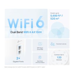 Deco X10 (3-pack) AX1500 Whole Home Mesh Wi-Fi 6 System