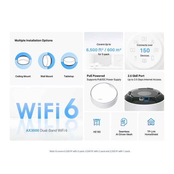 Deco X50-PoE (3-pack) AX3000 Whole Home Mesh Wi-Fi 6 System