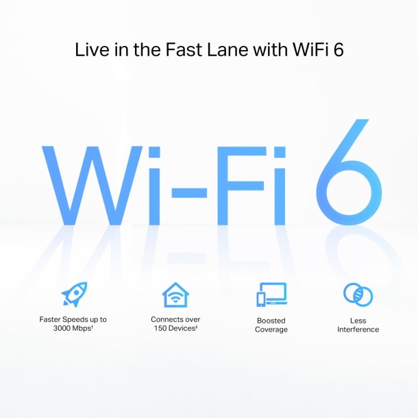 Archer Air R5 AX3000 Wi-Fi 6 Air Router