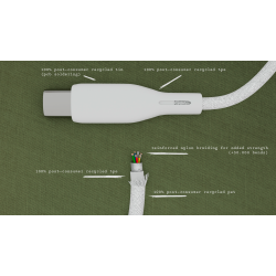 &Euml;SSENTIALS 100W USB-C to USB-C Cable, 2.5m, 480 Mbps