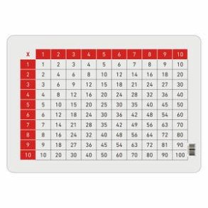 Skriveunderlag - Den lille tabel