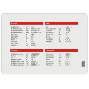 Skriveunderlag - Ml og vgt