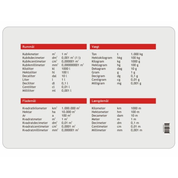 Skriveunderlag - M�l og v�gt