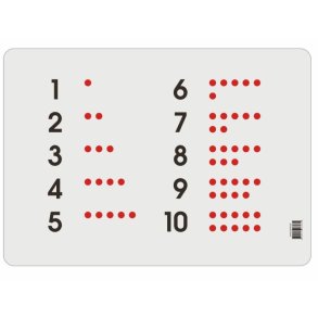 Skriveunderlag - Mngder fra 1-10