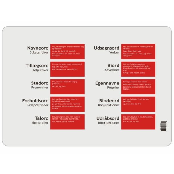 Skriveunderlag - Ordklasserne