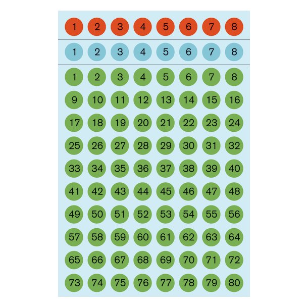 Herma etiket tal 1-160 8 sort/ass