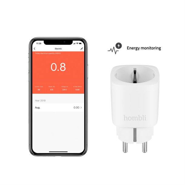 Smart Socket (EU), White