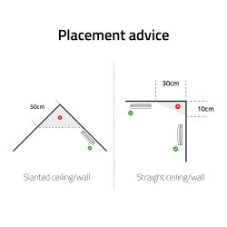 Smart Smoke Detector, White