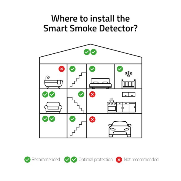 Smart Smoke Detector, Grey