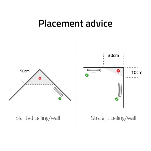 Smart Smoke Detector, Grey