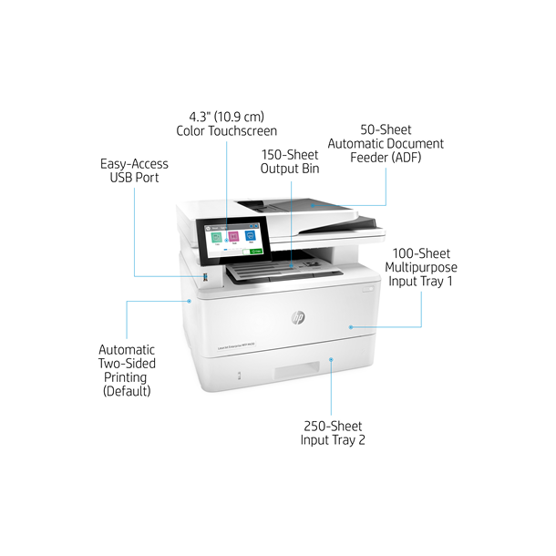 HP LaserJet Enterprise MFP M430f printer