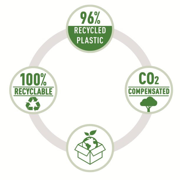 H�ftemaskine recycle t/25ark sort