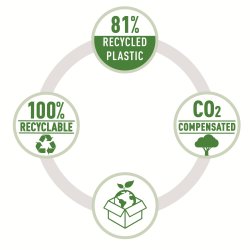 H�ftemaskine recycle t/10ark sort