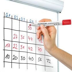 WB Marker Lumocolor rund 2mm ass (10)