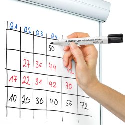 WB Marker Lumocolor rund 2mm ass (4)